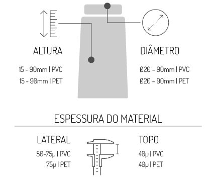 de-outros